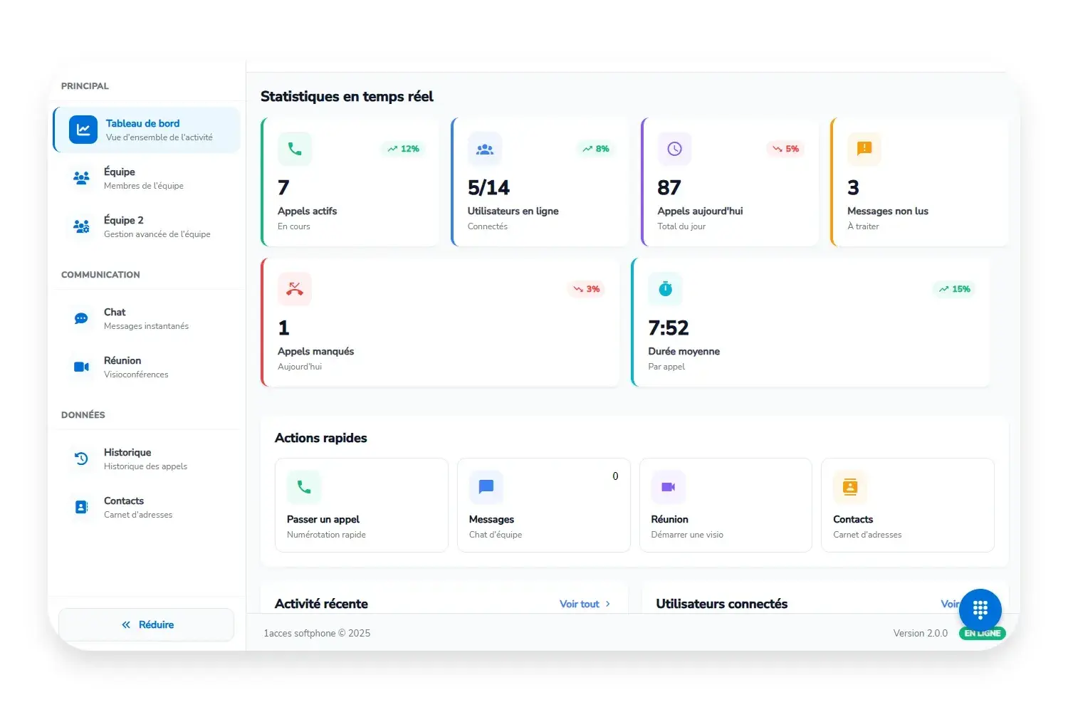 dashboard 1Acces GED
