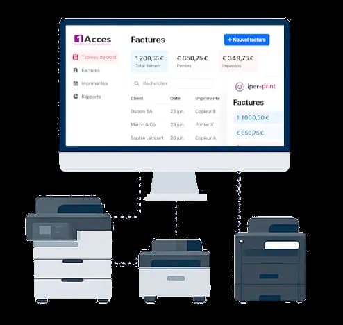 1Acces Print - Gestion d'équipement d'impressions